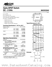 MASW2040 datasheet pdf MA-Com
