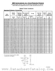 MDE-10D511K datasheet pdf MDE Semiconductor