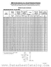 MDE-14D511K datasheet pdf MDE Semiconductor
