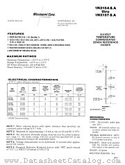 1N3154-1 datasheet pdf Microsemi
