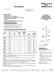 1N940B-1 datasheet pdf Microsemi