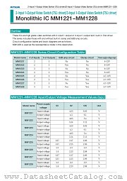 MM1221XS datasheet pdf Mitsumi Electric