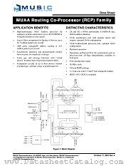 MU9C3640L-90TZC datasheet pdf MUSIC Semiconductors