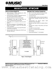 MU9C4320L-12DI datasheet pdf MUSIC Semiconductors