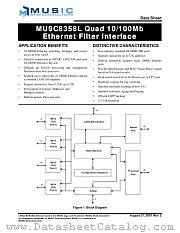MU9C8358L-THC datasheet pdf MUSIC Semiconductors