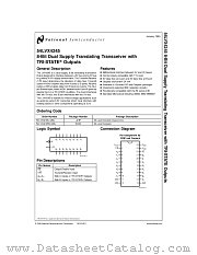 5962-9860601QLA datasheet pdf National Semiconductor
