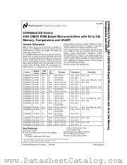 COPEG988V datasheet pdf National Semiconductor