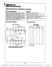 DM74LS393M datasheet pdf National Semiconductor