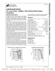 LMH6643MDC datasheet pdf National Semiconductor