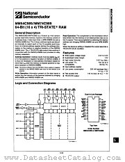 MM54C989 datasheet pdf National Semiconductor