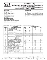 NX7303BA-CC datasheet pdf NEC