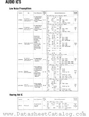 UPC573C datasheet pdf NEC