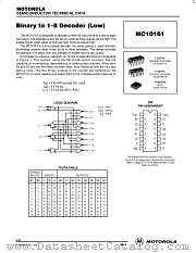 MC10161L datasheet pdf ON Semiconductor