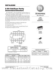 SN74LS280ML1 datasheet pdf ON Semiconductor