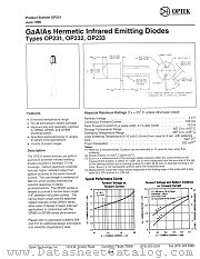 OP232 datasheet pdf Optek Technology