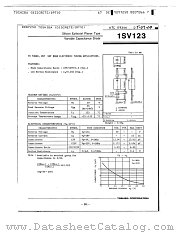 1SV123 datasheet pdf Panasonic