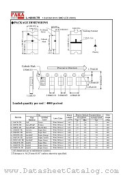 L-190YW-TR datasheet pdf PARA Light
