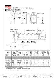 L-191LB5W-TR datasheet pdf PARA Light