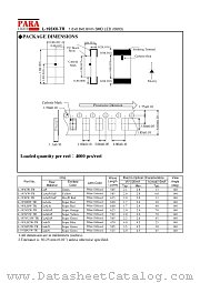 L-193VG1W-TR datasheet pdf PARA Light