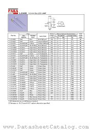 L-314YT datasheet pdf PARA Light