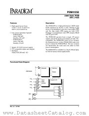 PDM41258LA12SOITR datasheet pdf PARADIGM