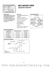 MC1489AF datasheet pdf Philips