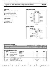 NE522NB datasheet pdf Philips