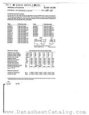 BC557VI datasheet pdf Siemens