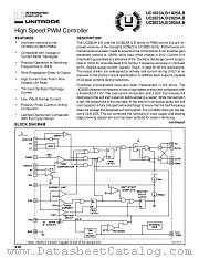 UC1825BJ datasheet pdf Texas Instruments