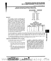 SN54184 datasheet pdf Texas Instruments