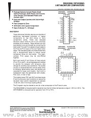 SN54AS866JD datasheet pdf Texas Instruments