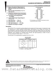 SN75ALS175NS datasheet pdf Texas Instruments