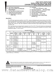 TL074ACNS datasheet pdf Texas Instruments