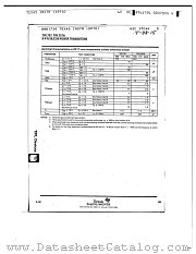 TIPL761A datasheet pdf Texas Instruments