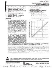 TLC2272CPS datasheet pdf Texas Instruments