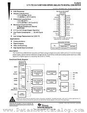 TLV5510EVM datasheet pdf Texas Instruments