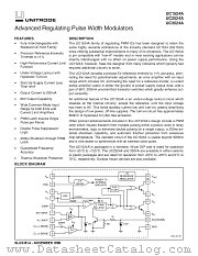 UC1524AL_883B datasheet pdf Texas Instruments