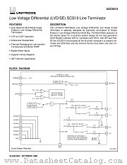 UCC5510MWP datasheet pdf Texas Instruments