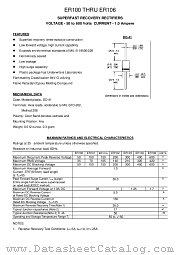 ER101A datasheet pdf TRANSYS Electronics Limited