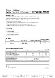 UVP-2058AC datasheet pdf Unity Opto Technology