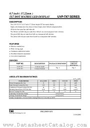 UVP-747Y datasheet pdf Unity Opto Technology