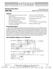 VSC7185TW datasheet pdf Vitesse Semiconductor Corporation