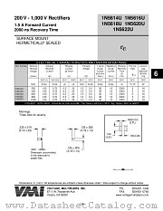 1N5620U datasheet pdf Voltage Multipliers