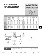 LTI202D datasheet pdf Voltage Multipliers