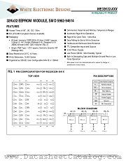 WE32K32N-150H1Q datasheet pdf White Electronic Designs