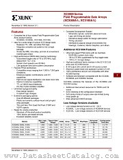 XC3064A-7PP132I datasheet pdf Xilinx
