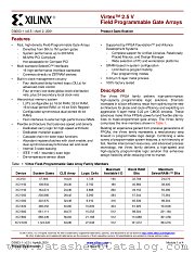 XCV100-5TQ144C datasheet pdf Xilinx