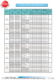 BD-E303RD-A datasheet pdf Yellow Stone Corp