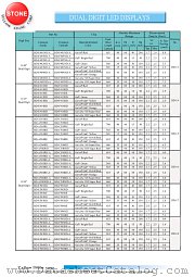 BD-F504RD-A datasheet pdf Yellow Stone Corp