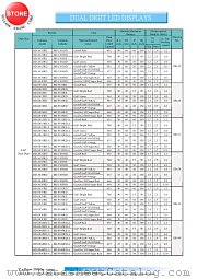 BD-E816RD-A datasheet pdf Yellow Stone Corp
